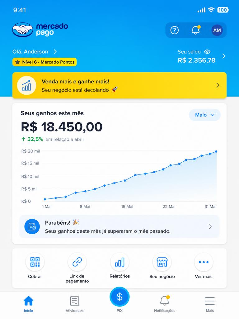 Resultado Anderson M.
